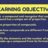 What are Compounds? - Image 2